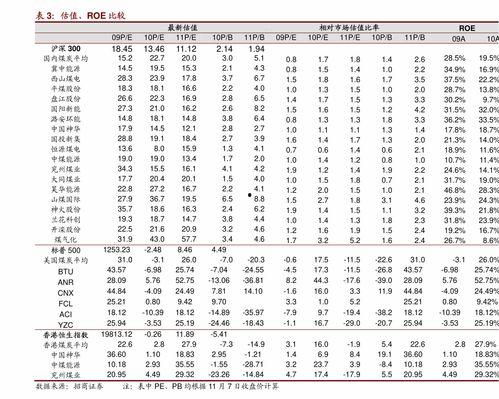今日湛江蒲瓜价格表,今日行情一览”
