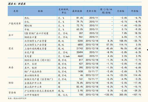 瓜州实时油价今日价格表,涨跌波动解析
