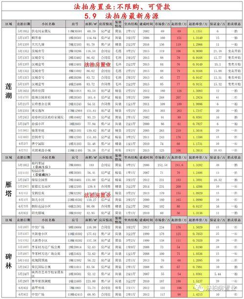 明星网红出场顺序表最新,最新出场顺序表揭秘