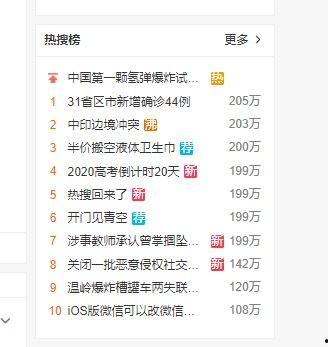 吃瓜话题今日热搜,吃瓜群众热议，揭秘娱乐圈最新热点事件