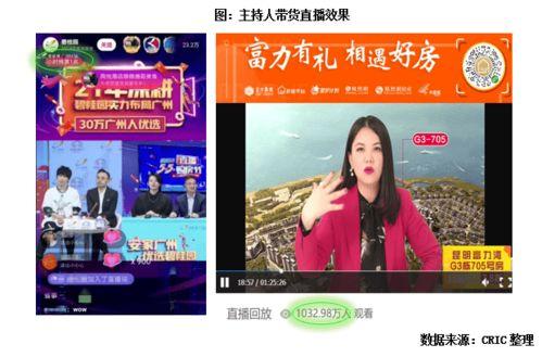 新闻明星网红直播在哪看,明星网红直播平台大盘点