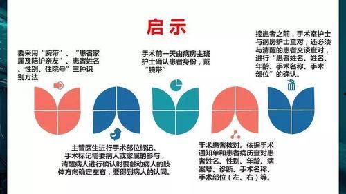 明星网红区别文案怎么写,揭秘两者文案差异背后的魅力与策略