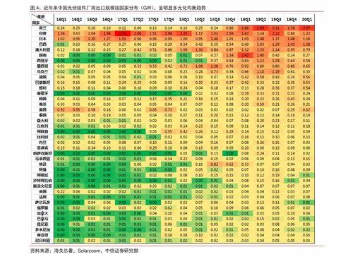 吊瓜今日价格表大全,今日市场行情大盘点