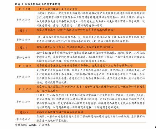 吊瓜今日价格表大全,今日市场行情大盘点