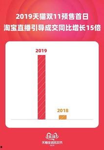 明星网红营销抑郁症,明星营销下的心理健康探讨