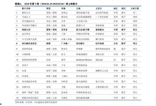 瓜州房价今日价格表,涨跌动态解析，投资风向标揭晓