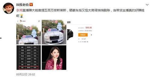 怎么助力明星网红赚钱呢,助力财富增长策略