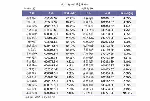 今日毛瓜收货价格表,市场动态解析