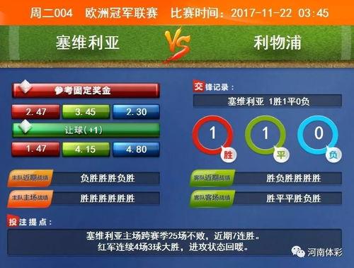 瓜叔今日竞彩推荐,精选赛事，助您一臂之力