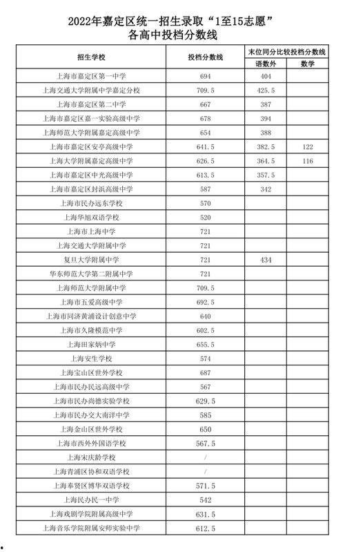 梢瓜批发价格今日表格图片,市场行情实时解析”