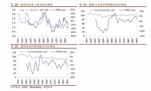 上海今日瓜价行情走势,今日瓜价波动，新鲜资讯速览
