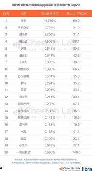 今日头条广州吃瓜,一场别开生面的“吃瓜”之旅