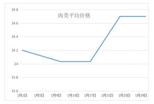 山东今日小瓜价格行情走势,今日波动解析