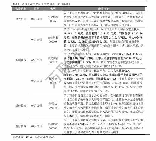 金乡今日瓜价,今日瓜价行情一览”
