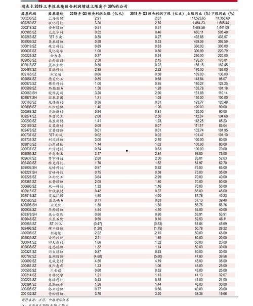 海南今日毛瓜价格行情表,新鲜直供，价格波动一览