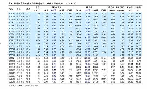 海南今日毛瓜价格行情表,新鲜直供，价格波动一览