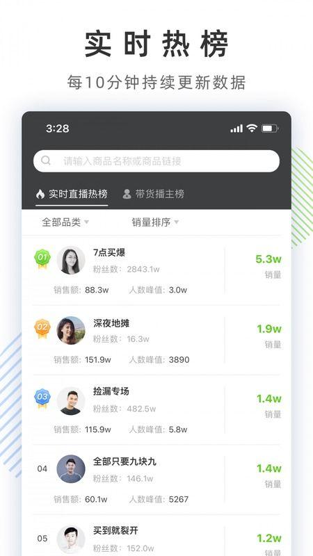 飞瓜数据今日股价多少元,XX元，揭秘科技巨头新动向