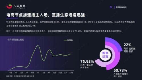 飞瓜数据今日股价多少元,XX元，揭秘科技巨头新动向