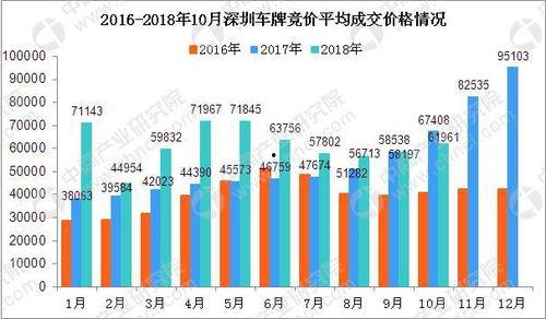 今日小吊瓜行情分析图,今日走势解读