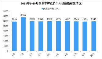 今日小吊瓜行情分析图,今日走势解读