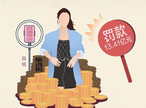 防止偷税漏税明星网红,严守税法，树立良好形象