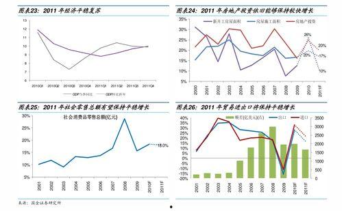 今日蛇瓜价格行情走势图,今日行情走势图解析