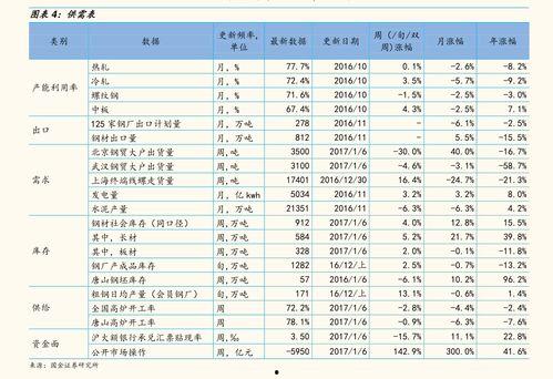 瓜州县今日猪价价格表