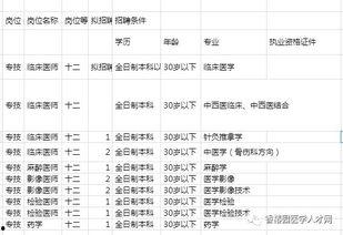 瓜州县今日猪价价格表