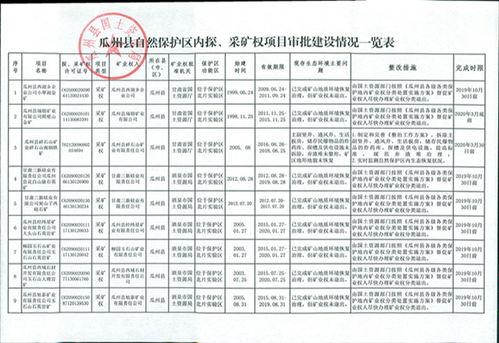 瓜州县今日猪价价格表
