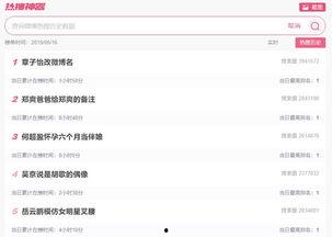 今日份吃瓜选手微博截图,娱乐圈最新热点事件大揭秘！”
