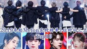 itzy今日瓜榜,揭秘女团背后的精彩故事与幕后花絮