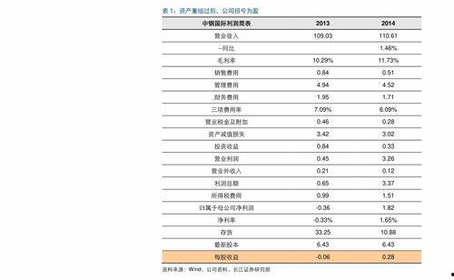 瓜州今日棉价查询表图片,实时行情速递
