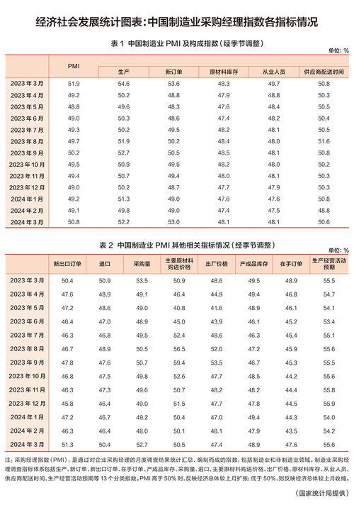 瓜州今日棉价查询表图片,实时行情速递