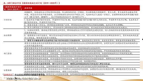 老汉瓜今日价格表最新,最新行情一览