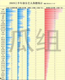 今日吃瓜现状分析最新,揭秘网络时代下的“瓜界风云”